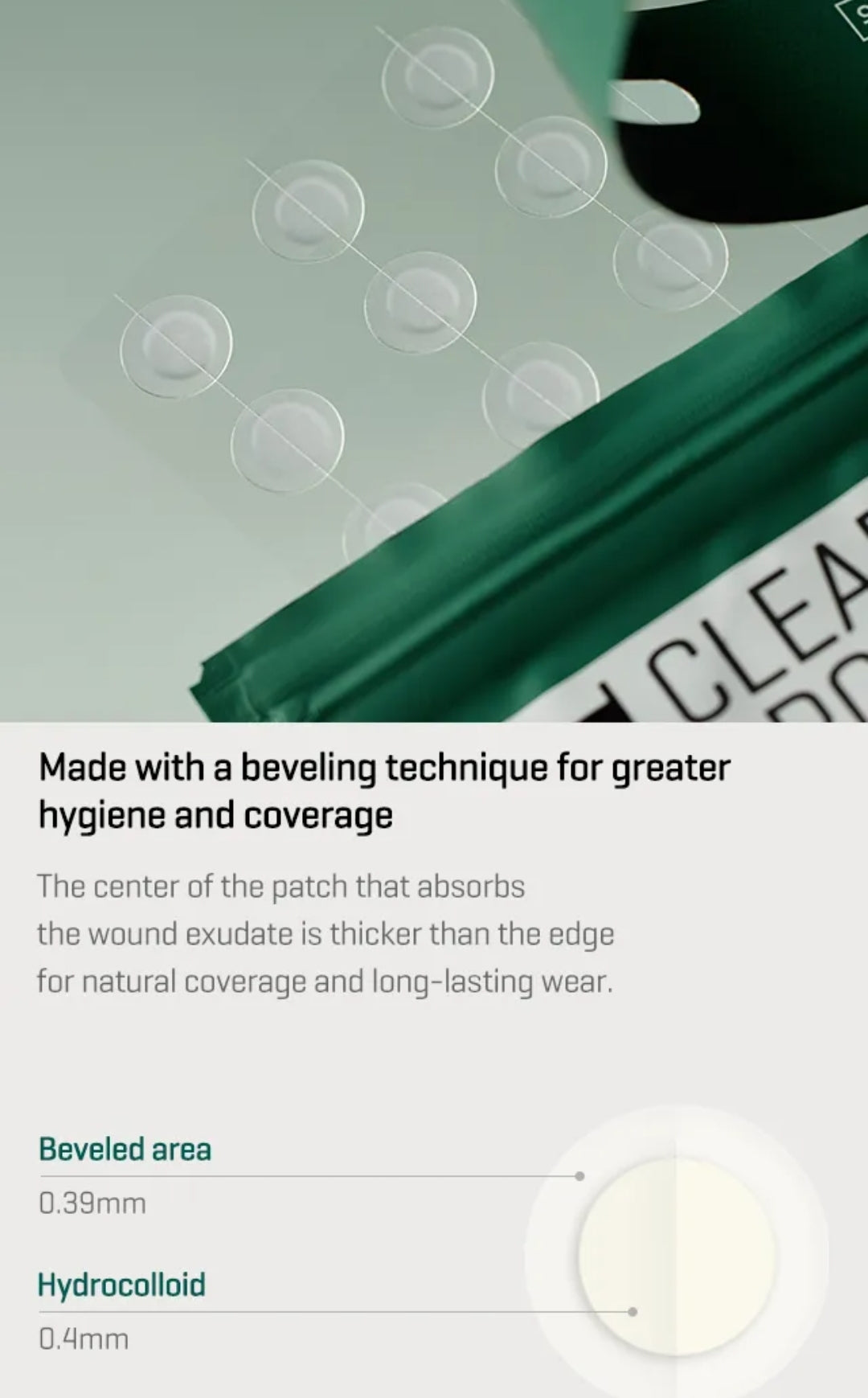 SOME BY MI - 30 Days Miracle Clear Spot Patch