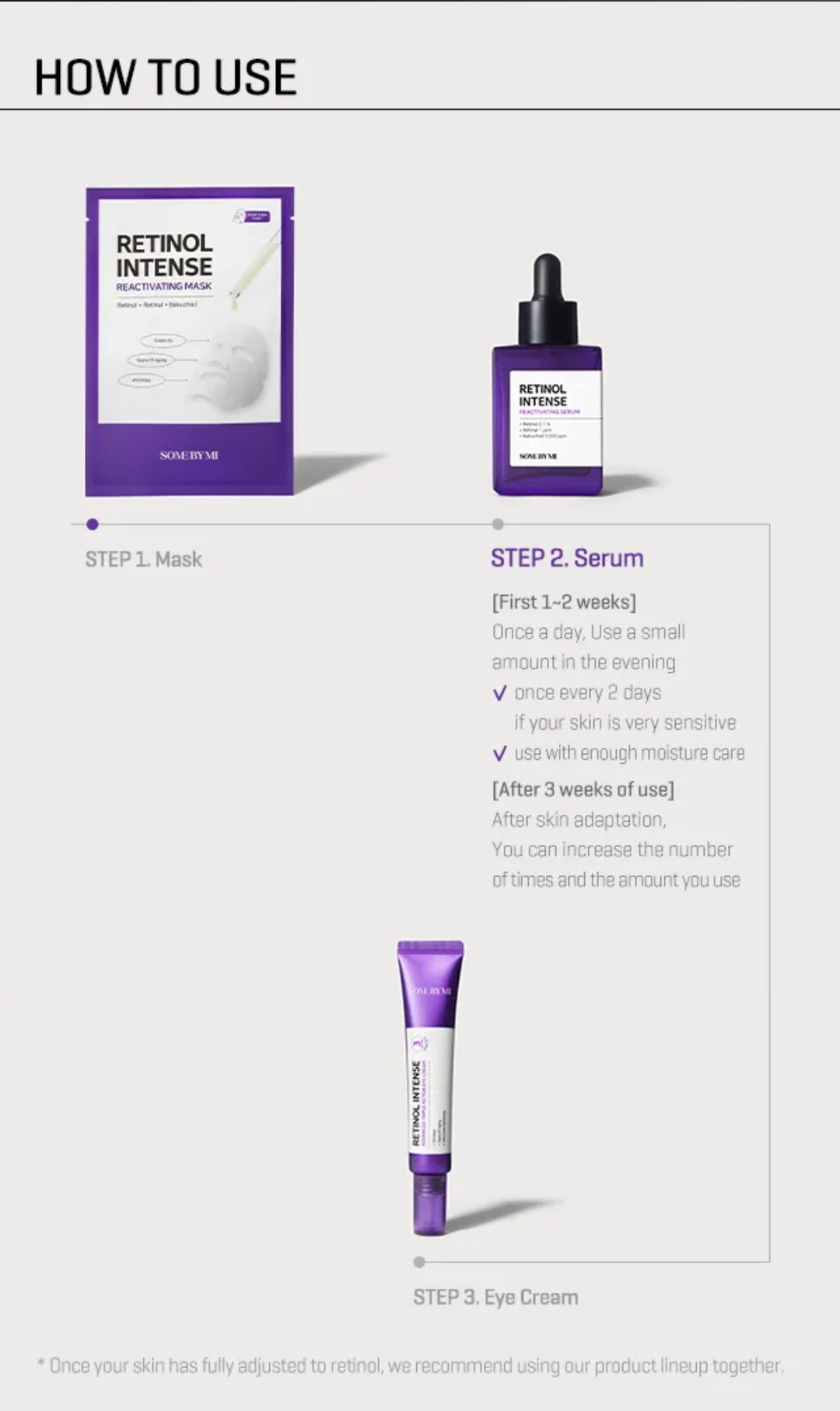 SOME BY MI - Retinol Intense Reactivating Serum