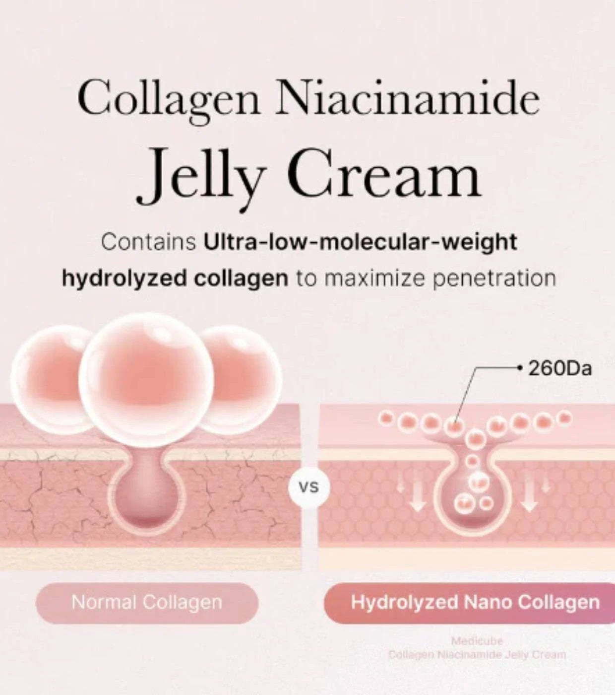 medicube - Collagen Jelly Cream 110ml